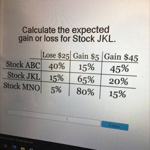 Calculate the expected
gain or loss for Stock JKL.