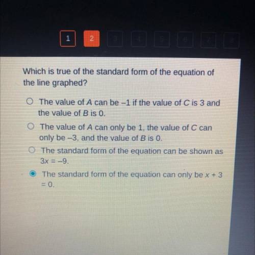 Which is true of the standard form of the equation of

the line graphed?
O The value of A can be -