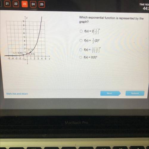 Which exponential function is represented by the