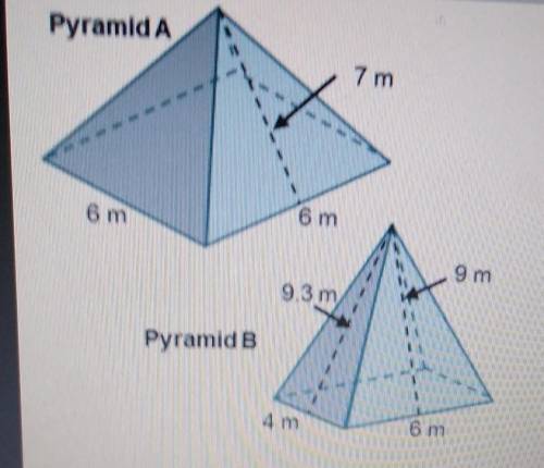 Which pyramid has the greatest surface area? Pyramid ___​
