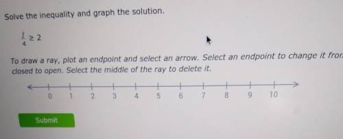 Solve the inequality and graph the solution. j/4 < 2To draw a ray, plot an endpoint and select a