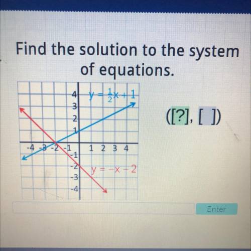 Find the solution to the system
of equations.