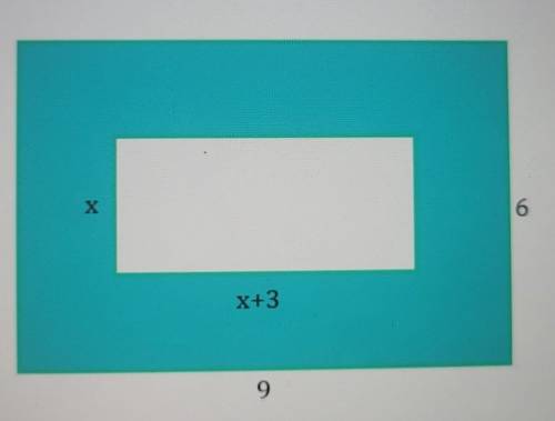 Write down an expression in factored form for the shaded area in the figure. ​