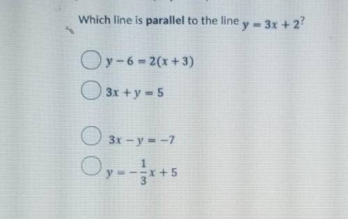 Which line is parallel ​
