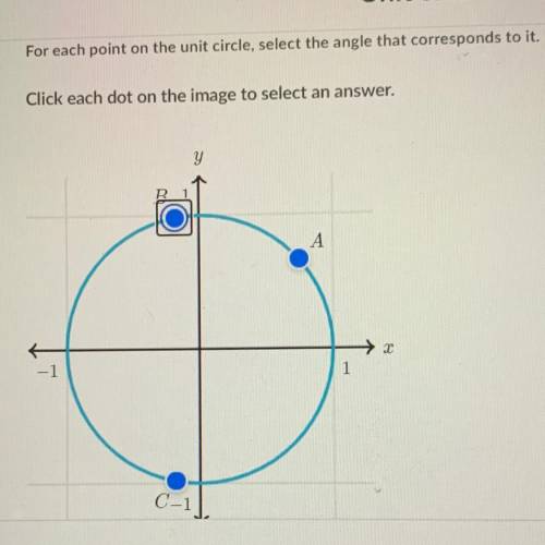 For each point on the unit circle, select the angle that corresponds to it.

Click each dot on the