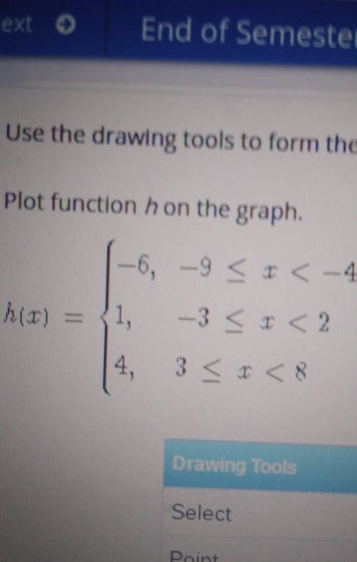 Plot funtion h on the graph​