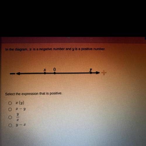 In the diagram, x is a negative number and y is a positive number. Select the expression that is a