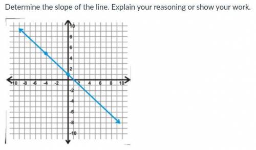 Determine the slope of the line. Explain your reasoning or show your work.