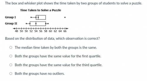 The box and whisker plot shows the time taken by two groups of students to solve a puzzle.Based on