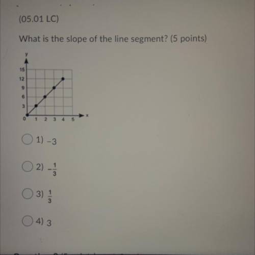 What is the slope of the line segment? (5 points)

15
12
9
6
3
0 1 2 3 4
1) -3
2) -
1
3
3) 1
11/3
