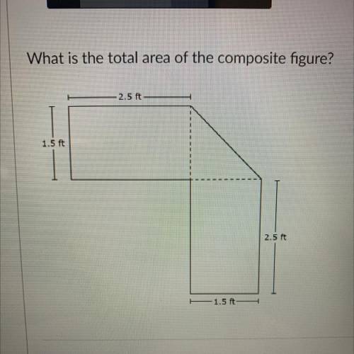 What is the total area of the composite figure?