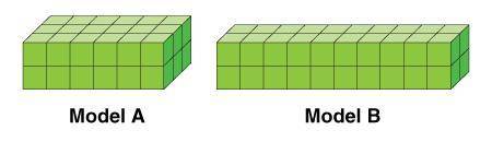 Sylvie made the solid figures shown using unit cubes.

 Which statement about these models is true