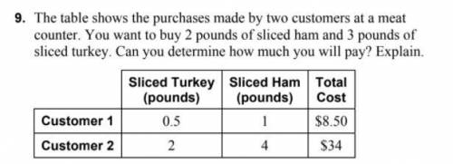 PLEASE HELP

The table shows the purchases made by two customers at a meat
counter. You want t