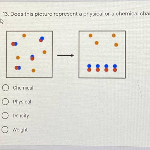 Does this picture represent a physical or chemical change 
Plz help