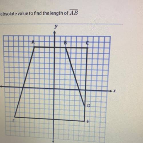 Use absolute value to find the length of AB