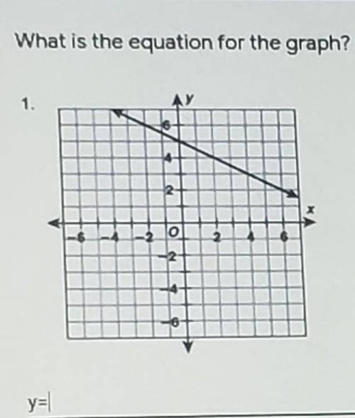 What is the equation for the graph? what is the value of Y when X is 10?​
