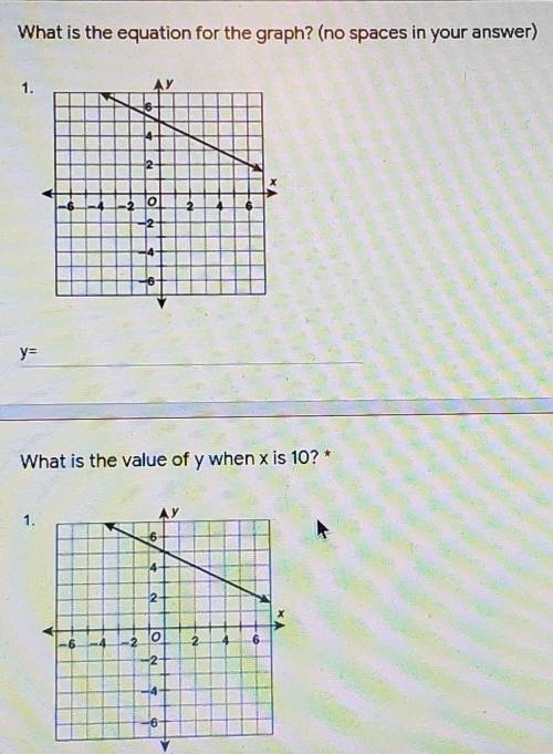 I need to find the equation first. and after, find the value of y when x equals 10.​