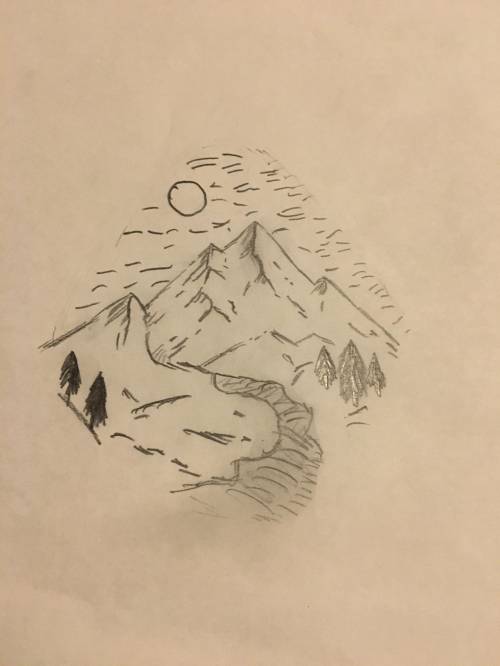 Do you think this is good.༼ つ ◕_◕ ༽つ
I drew it......