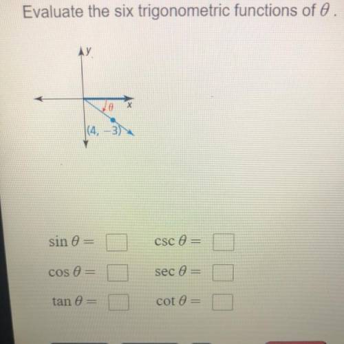 Evaluate the six trigonometric functions of 0
