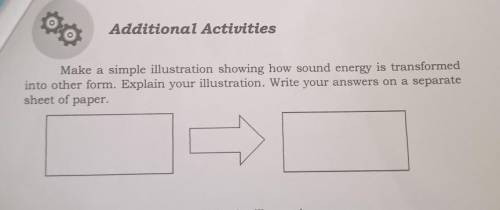 Additional Activities

Make a simple illustration showing how sound energy is transformedinto othe