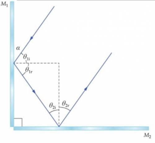 Use the laws of reflection to find all the labelled angles, given that α = 30 deg.

how would you