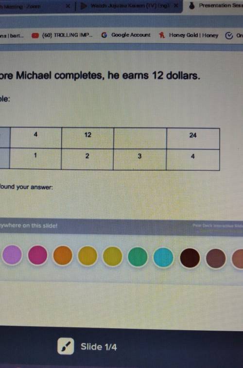For every chore michael complets he earns 12 dollers​