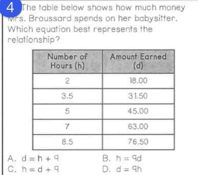 The table shows how much money Mrs. Broussard spends on her babysitter. Which equation best represe