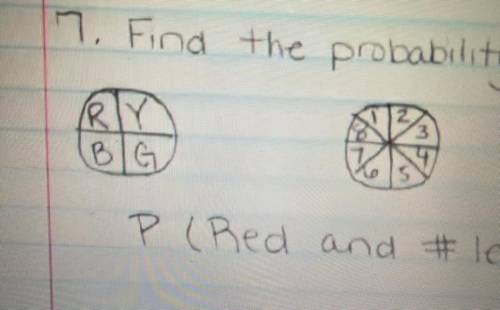Find the probability
P (Red and number less than 6)