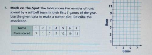 5. Math on the Spot The table shows the number of runs scored by a softball team in their first 7 g