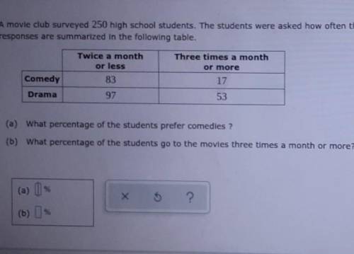 A movie club surveyed 250 high school students the students were asked how often they go to the mov