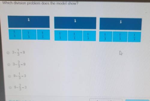Which division problem does the model show ​