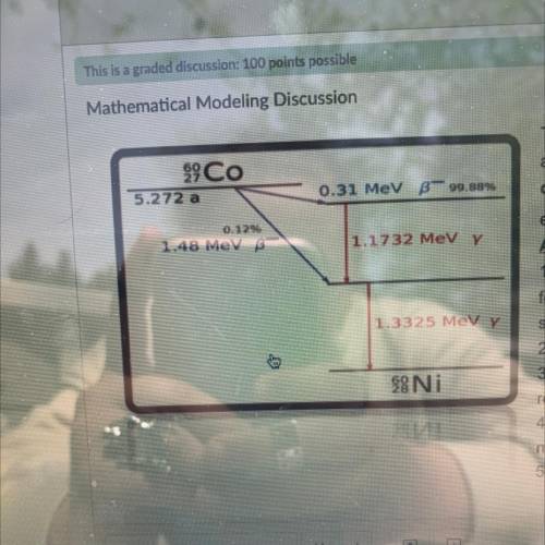 I WILL GIVE BRAINILYEST!!!This is a graded discussion:

Modules
Mathematical Modeling Discussion
S