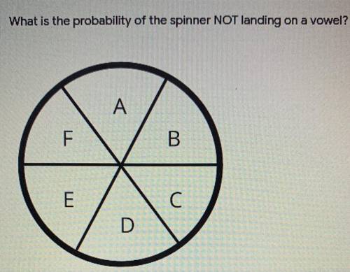 What is the probability of the spinner NOT landing

on a vowel? *
1. 0.67
2. 1
3. 0.33
4. 4
5. 0