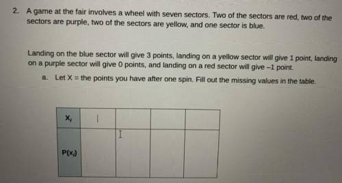 PLEASE HELP FAST!!

A game at the fair involves a wheel with seven sectors. Two of the sectors are