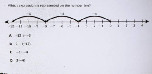 Which expression is represented on the number line? -4 -4 -4 ++ + -12 -11 -10 -9 -8 -7 -6 -5 -4 -3