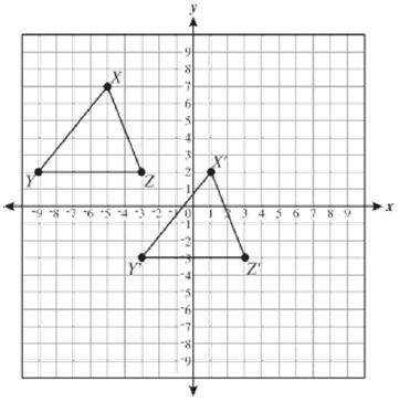 100 Points to the person who gets this right

Bridget drew ΔYZ and Δ′ ′ ′ on a coordinate plane, a
