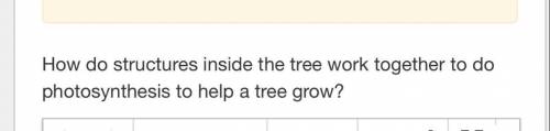 Will give brainliest! Write a couple sentences answering the question above! No copy and paste from