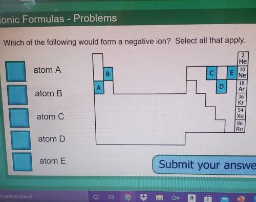 Lonic Formulas - Problems Which of the following would form a negative ion? Select all that apply.