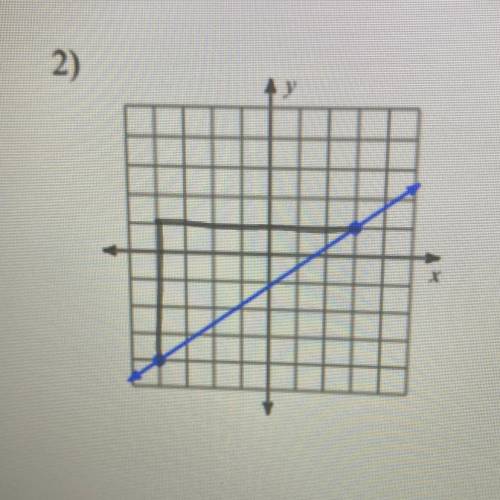 Find the slope of each line (no links I’ll report)
