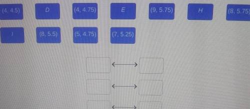 PLEASE HELP! NO LINKS FOR ANSWERS!

Drag the tiles to the boxes to form correct pairs. Not all til