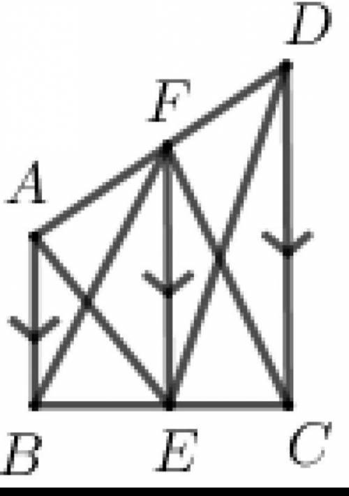 In the given figure, AB//FE//DC and E is the mid point of BC. If the area of triangle BFE is 22.5 s