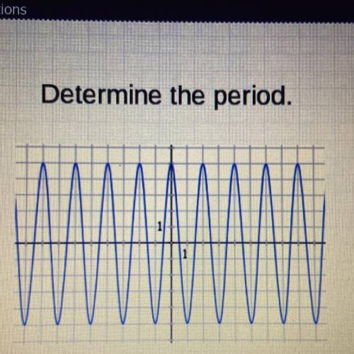 Determine the period.