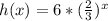 h(x)=6*(\frac{2}{3} )^x