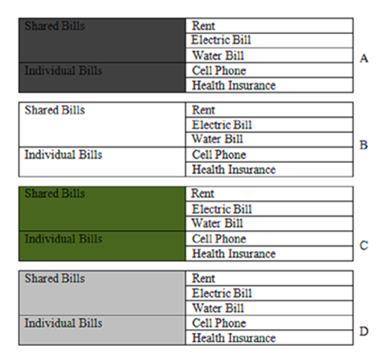A table will be printed and distributed to three roommates when discussing shared bills. One roomma