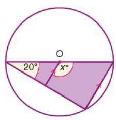 In this diagram , O marks the center of the circle .Calculate the value of X