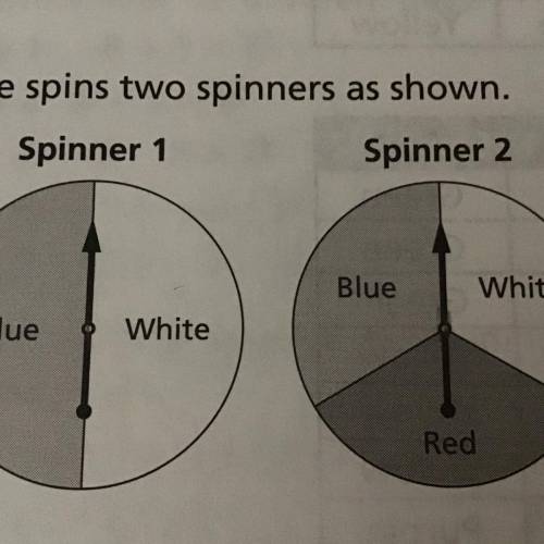 José spins two spinners as shown. What is the probability that the arrows of both spinners will lan