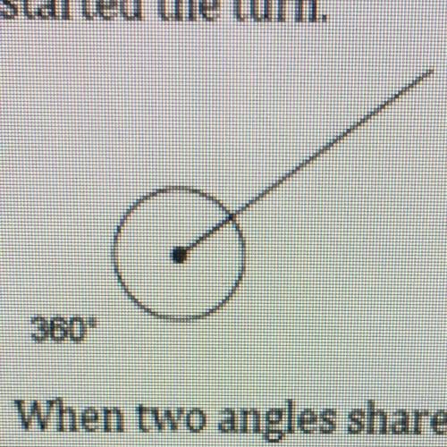 If you put two straight angles together, you get an angle that is 360°. You can think of this

ang