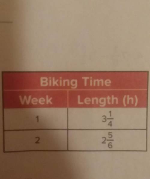 During week 3, Frank rode his bike about the same amount of time as week 1 and 2 combined. About ho