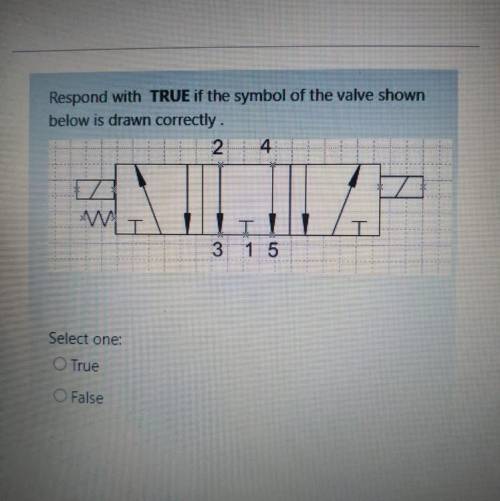 Respond with TRUE if the symbol of the valve shown below is

drawn correctly
Select one:
True
Fals