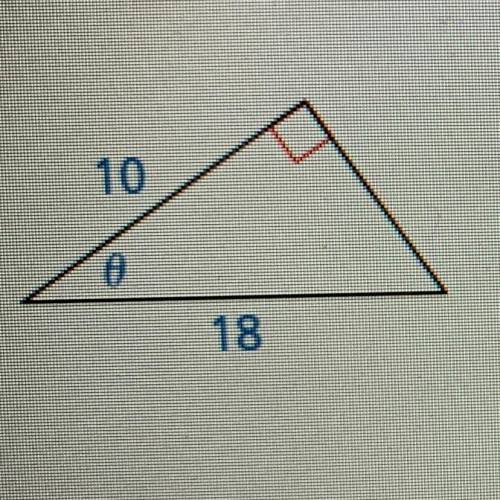 Six trigonometric functions of the angle 0?
